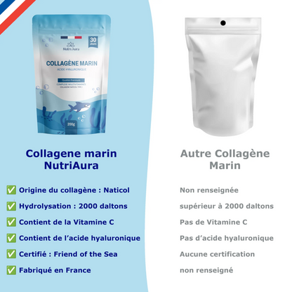 Collagène marin NutriAura
